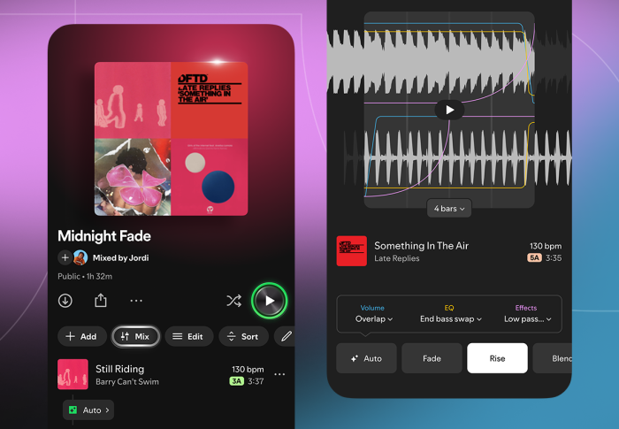 Spotify: How Music Changed With the Press of a Button